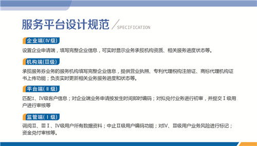 青島西海岸新區印發《知識產權服務券實施管理辦法》 賦能創新主體，激發市場活力